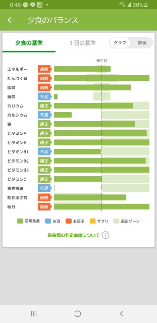 f:id:fopyokoyama:20210426004435j:image