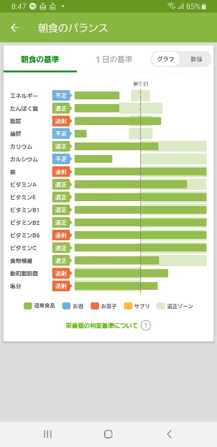 f:id:fopyokoyama:20210426085159j:image