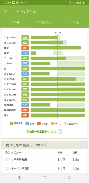f:id:fopyokoyama:20210426194109j:image