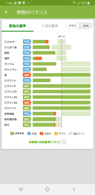 f:id:fopyokoyama:20210427074047j:image