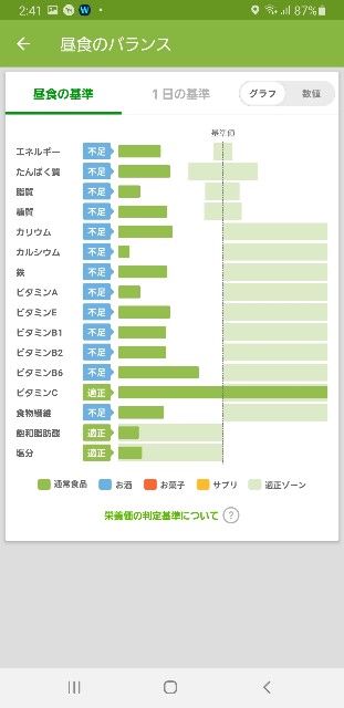 f:id:fopyokoyama:20210427144143j:image