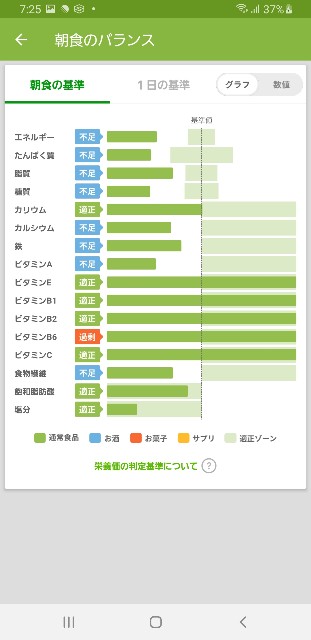 f:id:fopyokoyama:20210428072625j:image