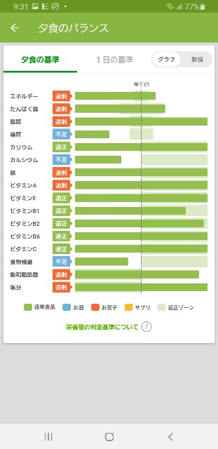 f:id:fopyokoyama:20210428213205j:image