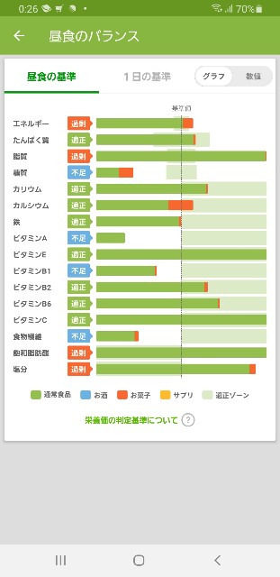 f:id:fopyokoyama:20210429122918j:image