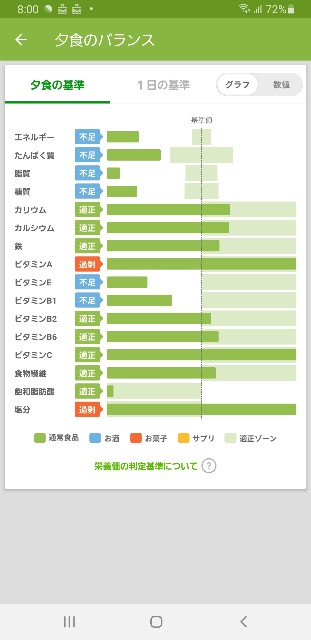 f:id:fopyokoyama:20210429200333j:image