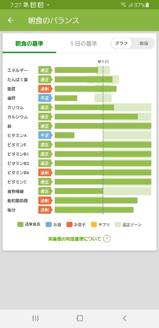 f:id:fopyokoyama:20210430081419j:image