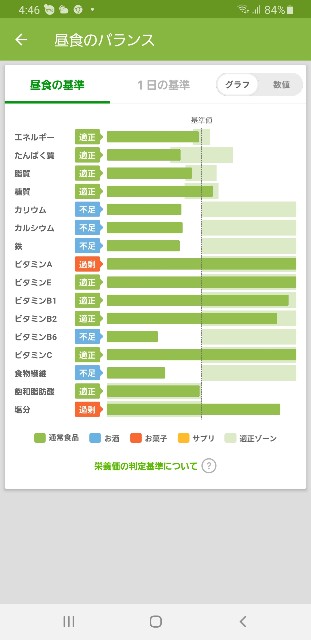 f:id:fopyokoyama:20210430164809j:image