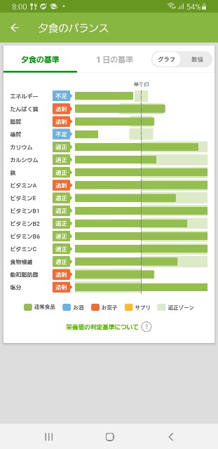 f:id:fopyokoyama:20210430200730j:image