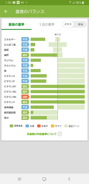 f:id:fopyokoyama:20210501152115j:image