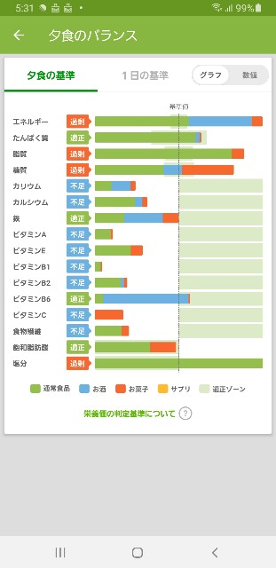 f:id:fopyokoyama:20210502053417j:image