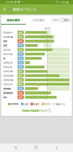 f:id:fopyokoyama:20210502075319j:image
