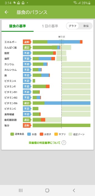 f:id:fopyokoyama:20210503031643j:image