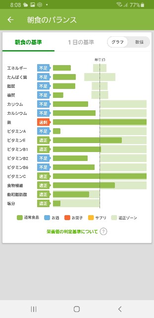 f:id:fopyokoyama:20210503081045j:image