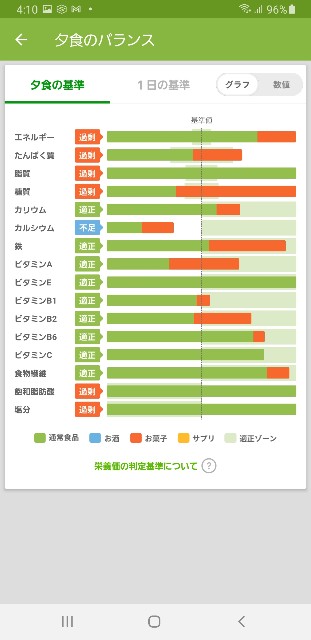 f:id:fopyokoyama:20210504041109j:image