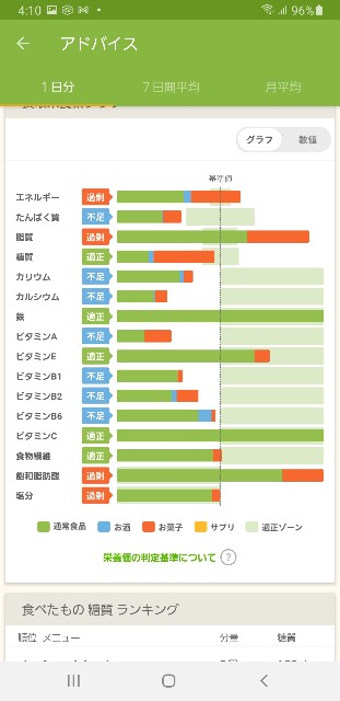 f:id:fopyokoyama:20210504041119j:image