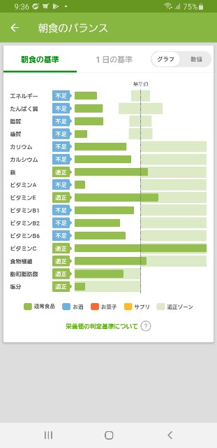 f:id:fopyokoyama:20210504093806j:image