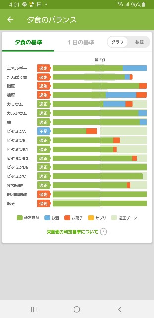 f:id:fopyokoyama:20210505040606j:image
