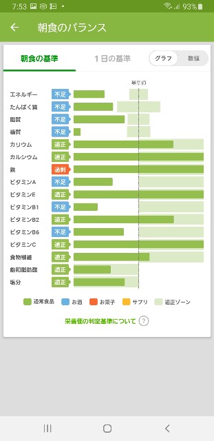 f:id:fopyokoyama:20210505075618j:image