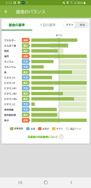 f:id:fopyokoyama:20210506141550j:image