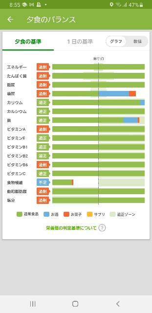 f:id:fopyokoyama:20210507031649j:image