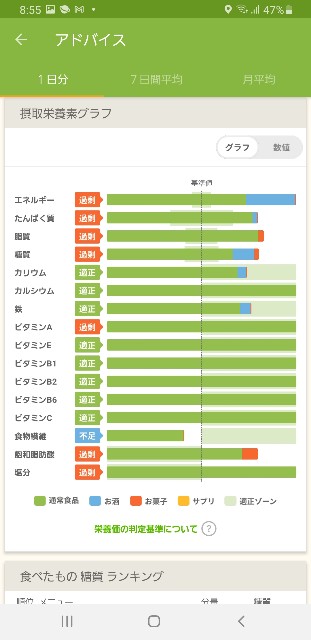 f:id:fopyokoyama:20210507031704j:image