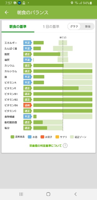 f:id:fopyokoyama:20210507080010j:image