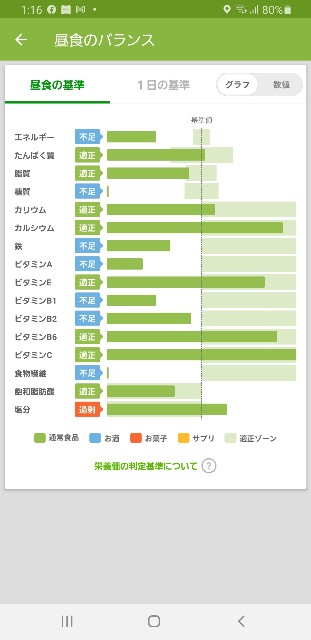 f:id:fopyokoyama:20210508131902j:image