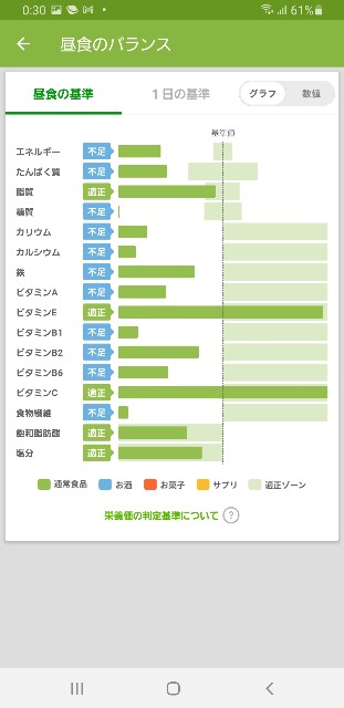 f:id:fopyokoyama:20210509123506j:image