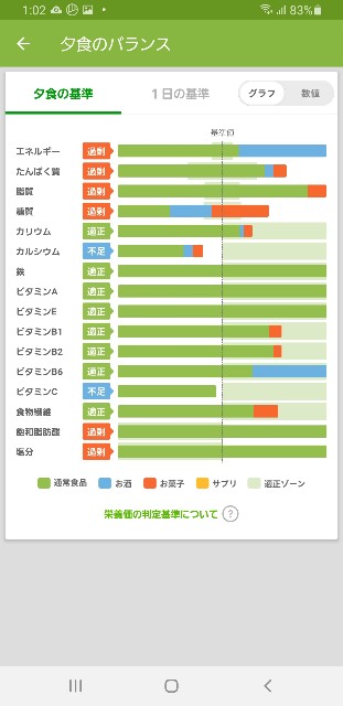 f:id:fopyokoyama:20210511130312j:image