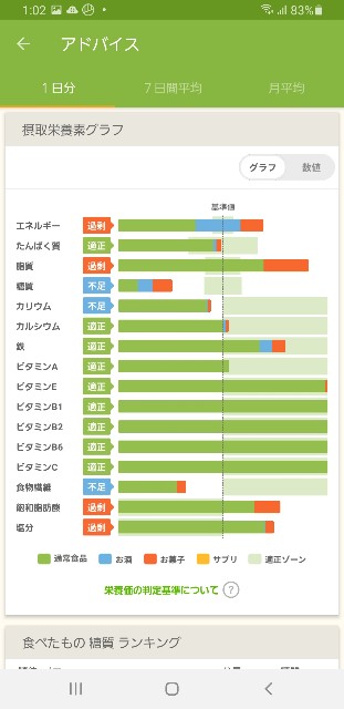 f:id:fopyokoyama:20210511130346j:image