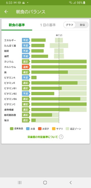 f:id:fopyokoyama:20210511130747j:image