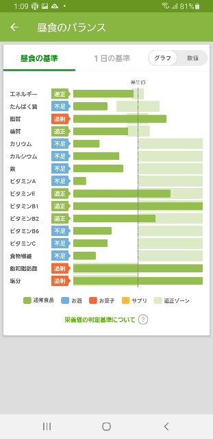 f:id:fopyokoyama:20210511131011j:image