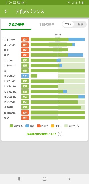 f:id:fopyokoyama:20210511131041j:image