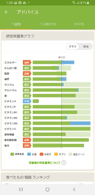 f:id:fopyokoyama:20210511131053j:image