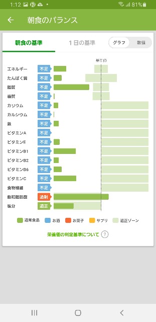 f:id:fopyokoyama:20210511131635j:image