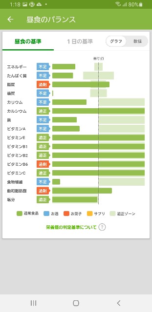 f:id:fopyokoyama:20210511131909j:image