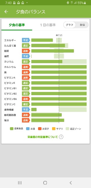 f:id:fopyokoyama:20210511194349j:image