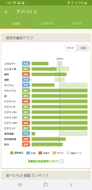 f:id:fopyokoyama:20210511194402j:image