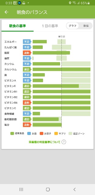f:id:fopyokoyama:20210512125107j:image