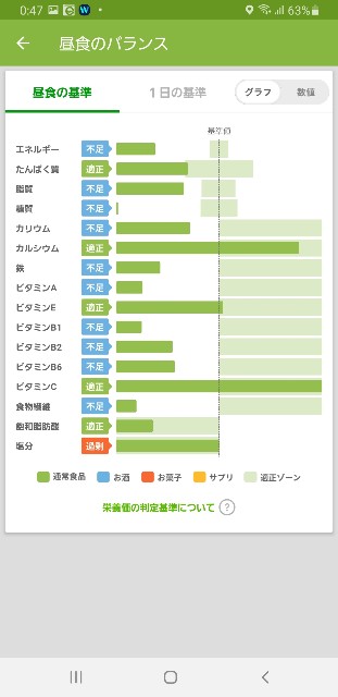 f:id:fopyokoyama:20210512125224j:image