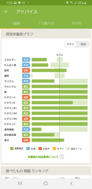 f:id:fopyokoyama:20210512190755j:image