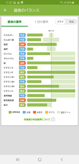 f:id:fopyokoyama:20210513115939j:image
