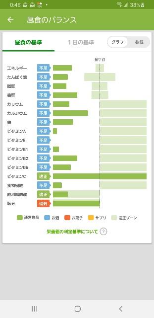 f:id:fopyokoyama:20210514124919j:image f:id:fopyokoyama:20210514124919j:image
