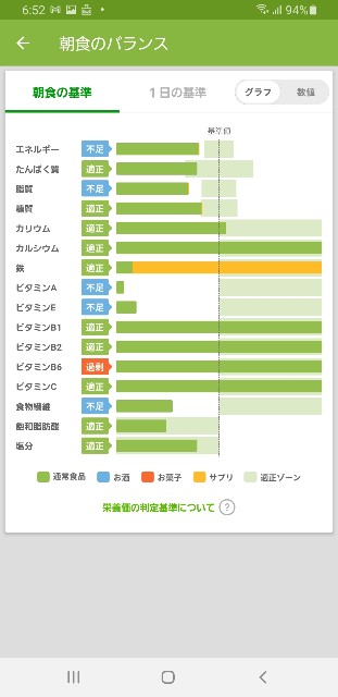 f:id:fopyokoyama:20210515065323j:image