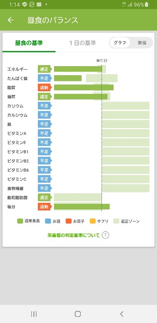 f:id:fopyokoyama:20210515131610j:image