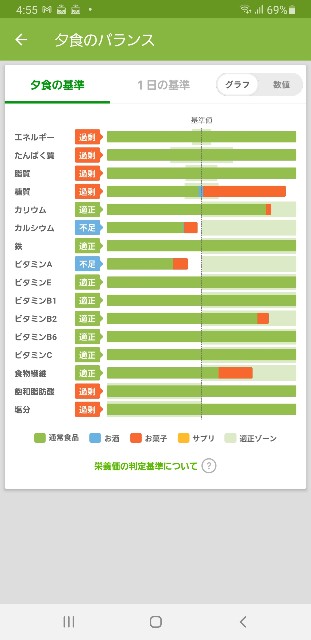 f:id:fopyokoyama:20210516045627j:image