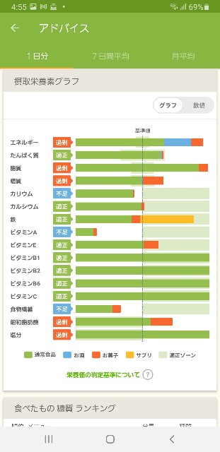 f:id:fopyokoyama:20210516045659j:image