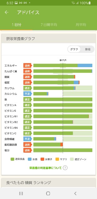 f:id:fopyokoyama:20210517063943j:image