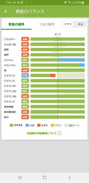 f:id:fopyokoyama:20210518075646j:image