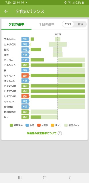 f:id:fopyokoyama:20210518075742j:image